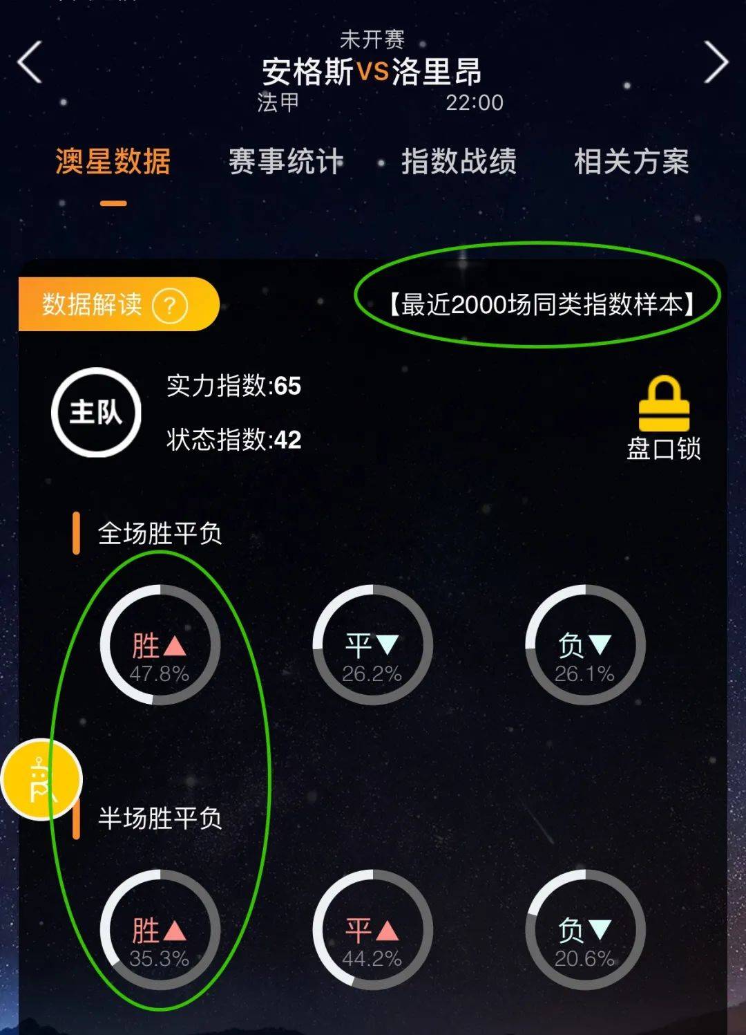 效应