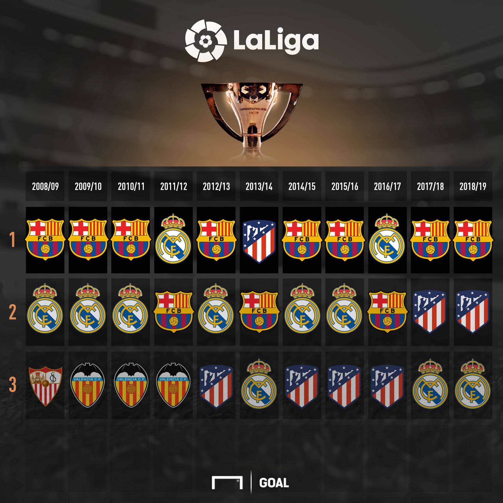 动推广的重 动推广的重